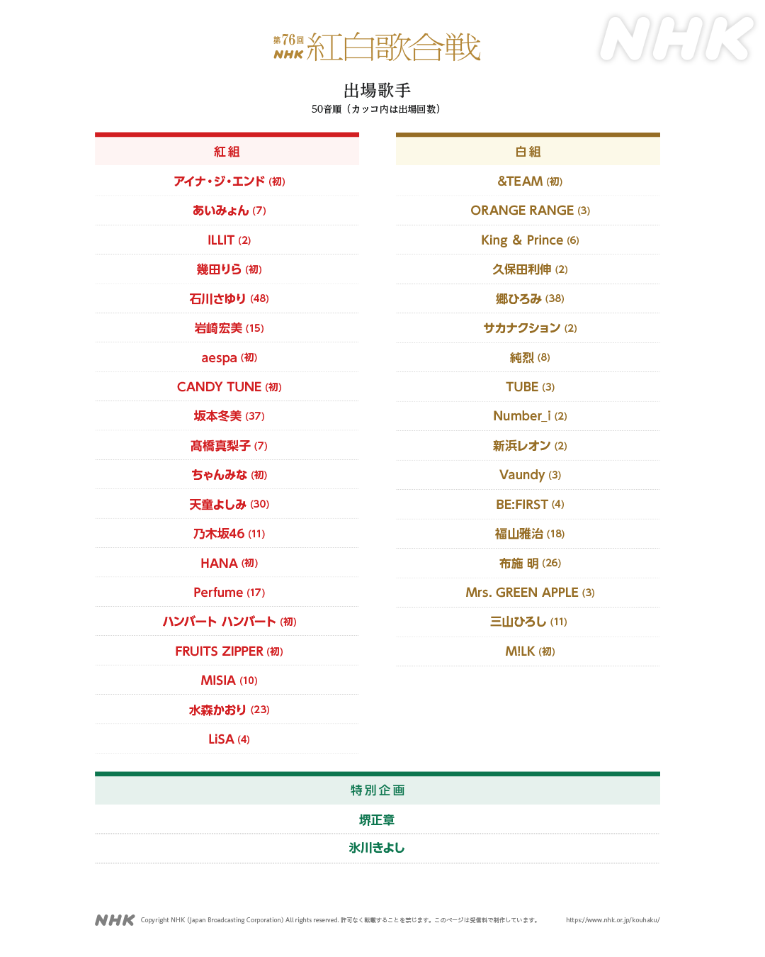 第76回NHK紅白歌合戦の出場歌手一覧が掲載された画像。紅組と白組の歌手名がそれぞれ記載されている。