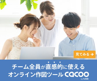 チーム全員が直感的に使えるオンライン作図ツールCacoo（カクー）の無料トライアル